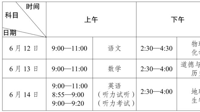 三秒决定❗欧超vs旧体系！你是否支持新欧超的举办？