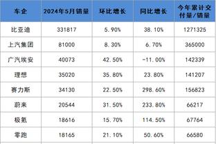 新利88备用网站截图3