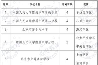 开云电竞官方网站下载安卓手机截图0